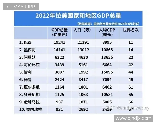 北美与拉丁文化在世界杯舞台上的全球交融与传播 北美与拉丁文化在世界杯舞台上的全球交融与传播